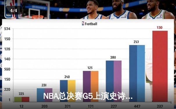 NBA总决赛G5上演史诗逆转！丹佛掘金主场加时险胜迈阿密热火 - 4