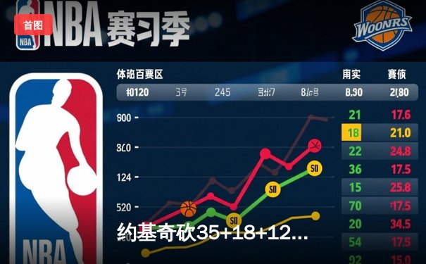 约基奇砍35+18+12超级三双 掘金绝地逆转森林狼3-3拖入抢七